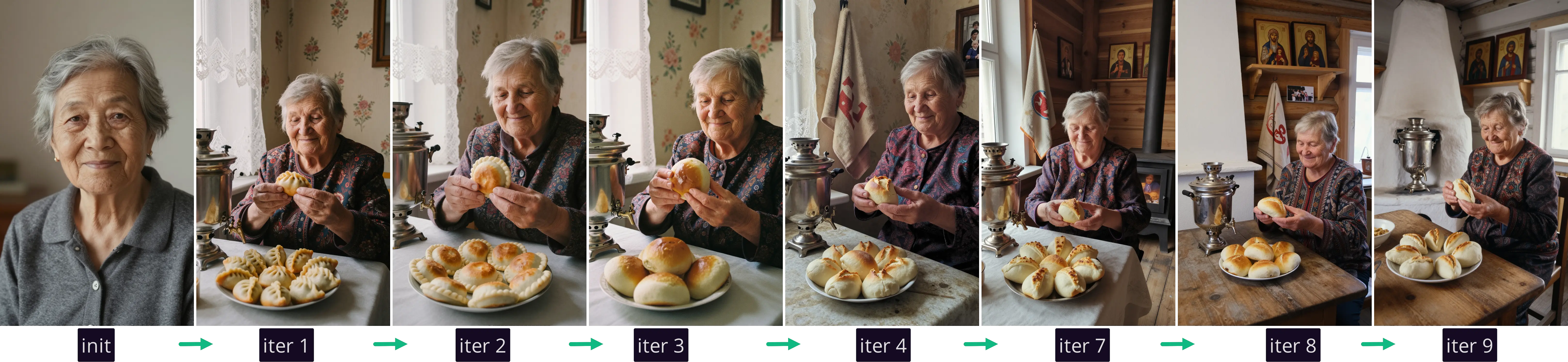Collage of "grandmother" iterations