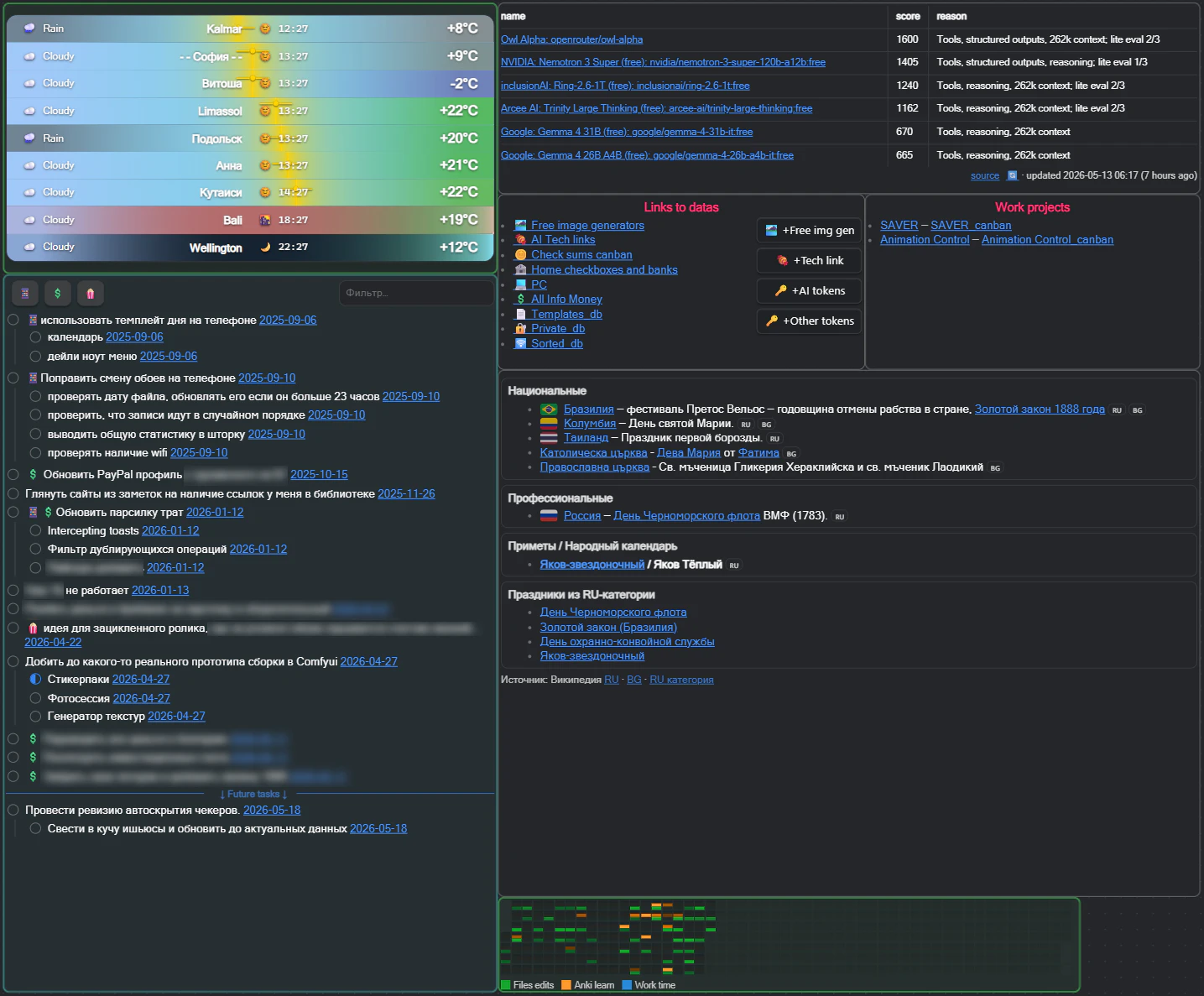 Homepage Canvas